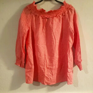 Premise Long Sleeve‎ Pink Blouse